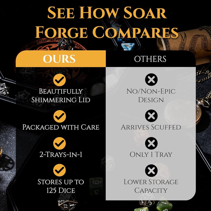 Soar Forge Dice Tray for DND and RPG - Beautiful Copper Valknut and Dragon 9 Inch Rolling Tray Compatible with Dungeons and Dragons and Tabletop RPGs - Box Storage to Protect Dice - Image 5